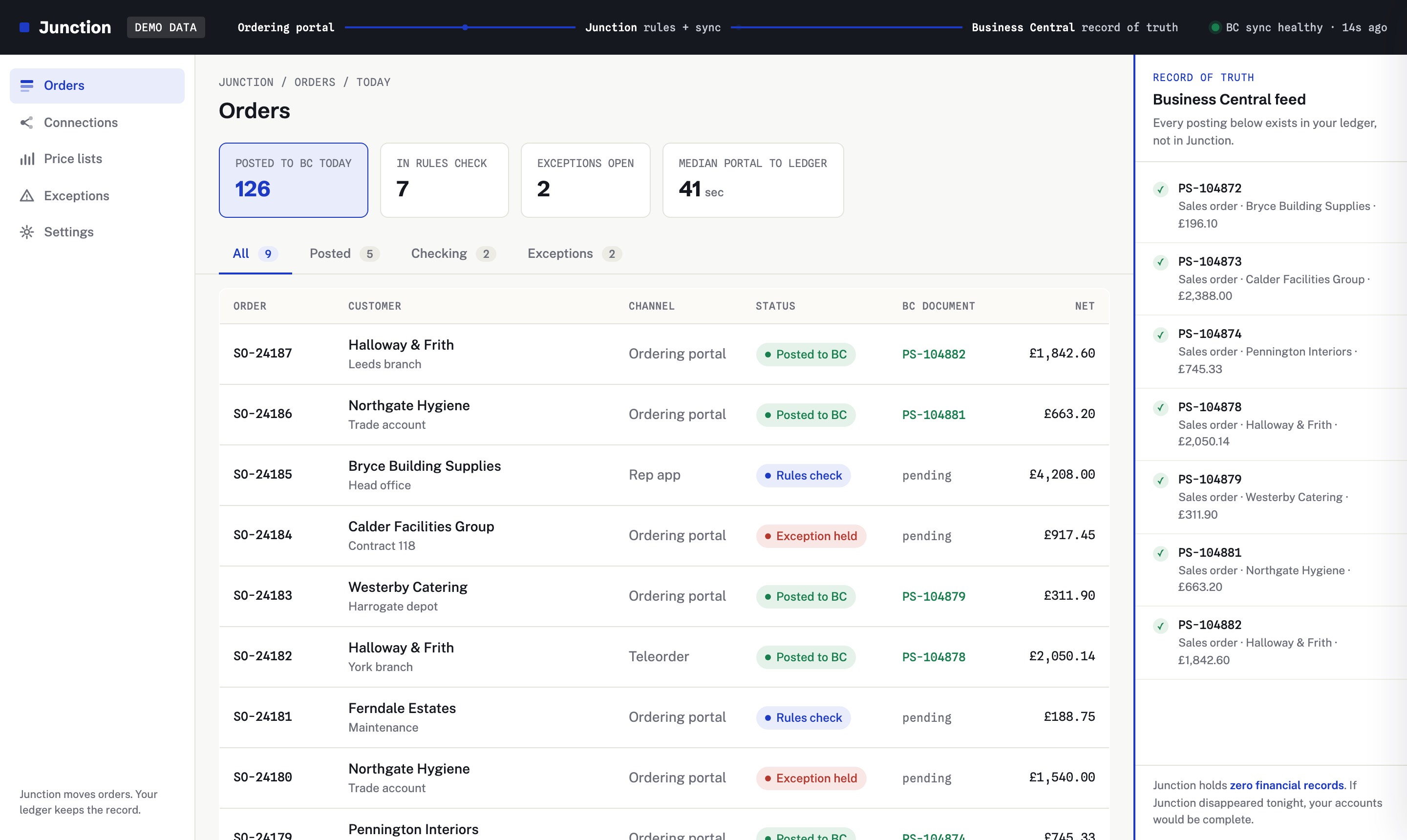 Junction, a Personify-built ordering platform, posting live orders to Business Central